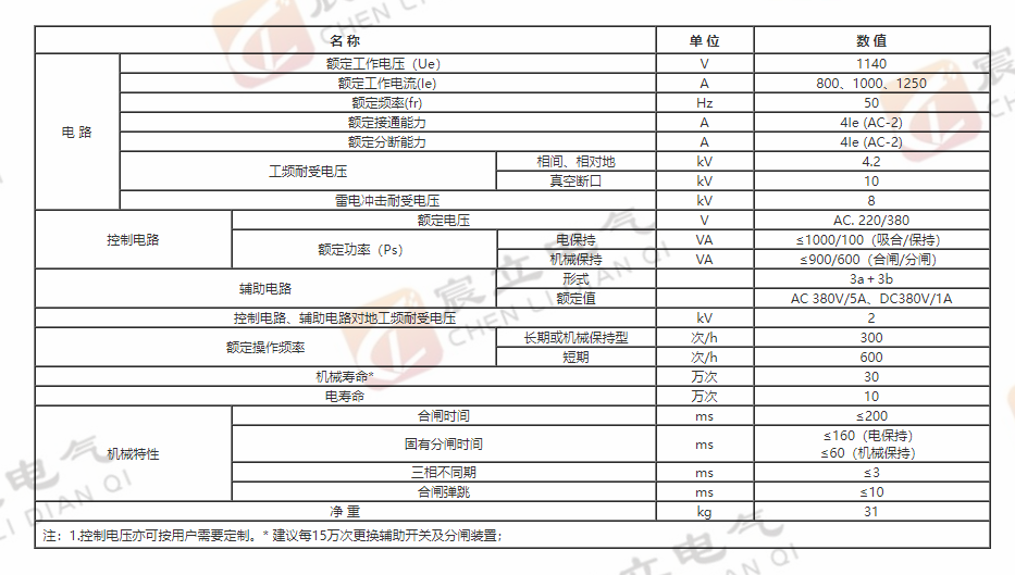 QQ截圖20240309101721.png